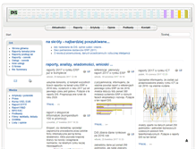 Tablet Screenshot of dis2.waw.pl